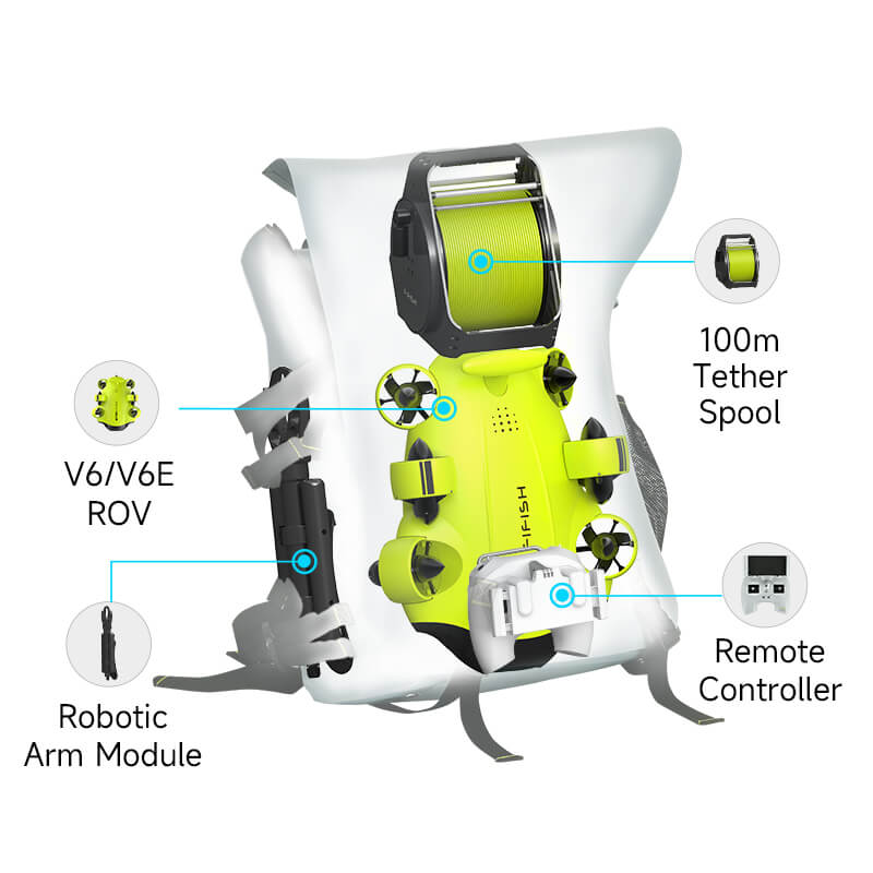 Underwater Drone Waterproof Backpack